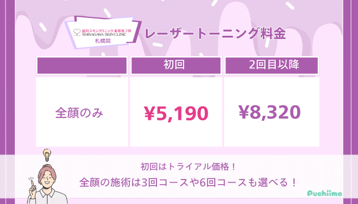 品川スキンクリニック札幌レーザートーニング料金