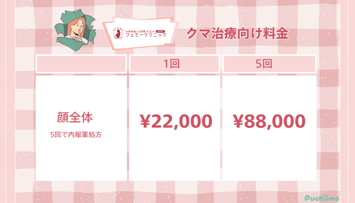 大阪梅田フェミークリニックレーザートーニング料金クマ治療向け