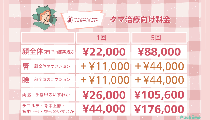 大阪梅田フェミークリニックレーザートーニング料金クマ治療向け