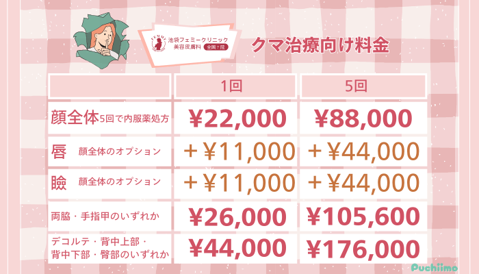 池袋フェミークリニックレーザートーニング料金クマ治療向け