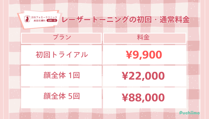 渋谷フェミークリニックレーザートーニング初回・通常料金
