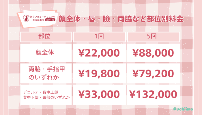 渋谷フェミークリニックレーザートーニング顔全体・唇・瞼・両脇など部位別料金