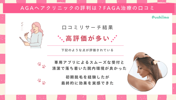 AGAヘアクリニックFAGAの口コミ評判