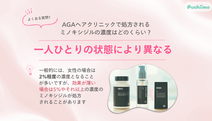 AGAヘアクリニックFAGAよくある質問1