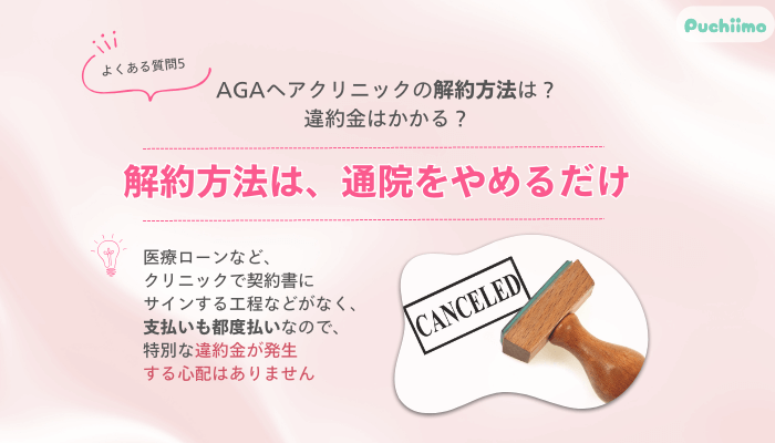 AGAヘアクリニックFAGAよくある質問5