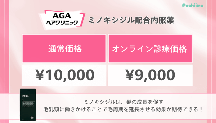 AGAヘアクリニックFAGA料金ミノキシジル配合内服薬