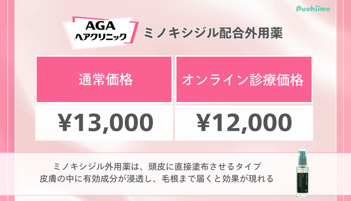 AGAヘアクリニックFAGA料金ミノキシジル配合外用薬