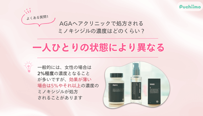 AGAヘアクリニック大宮FAGAよくある質問1