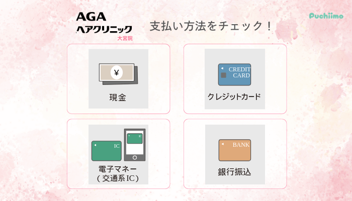 AGAヘアクリニック大宮FAGA支払い方法