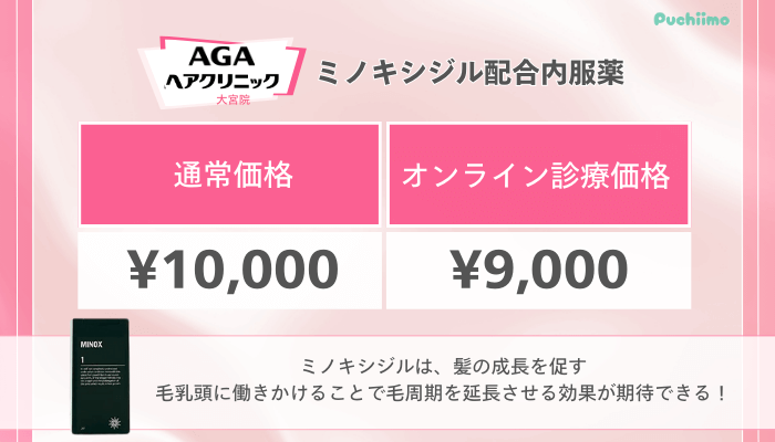 AGAヘアクリニック大宮FAGA料金ミノキシジル配合内服薬