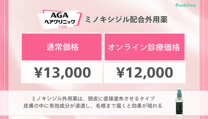 AGAヘアクリニック大宮FAGA料金ミノキシジル配合外用薬