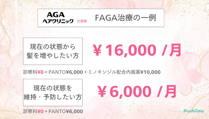 AGAヘアクリニック大宮FAGA治療の一例