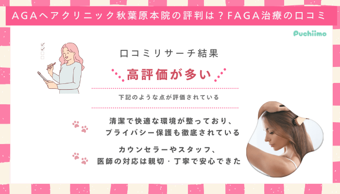 AGAヘアクリニック秋葉原FAGAの口コミ評判