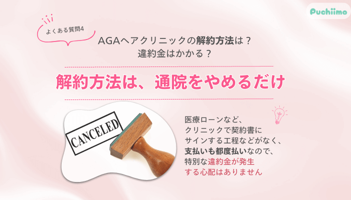 AGAヘアクリニック秋葉原FAGAよくある質問4