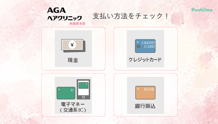 AGAヘアクリニック秋葉原FAGA支払い方法