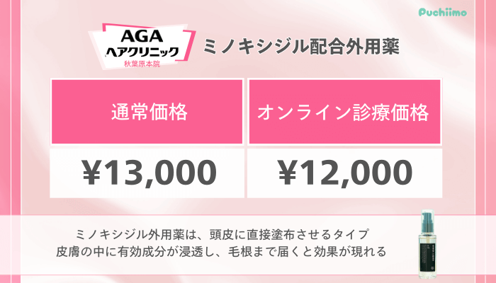 AGAヘアクリニック秋葉原FAGA料金ミノキシジル配合外用薬