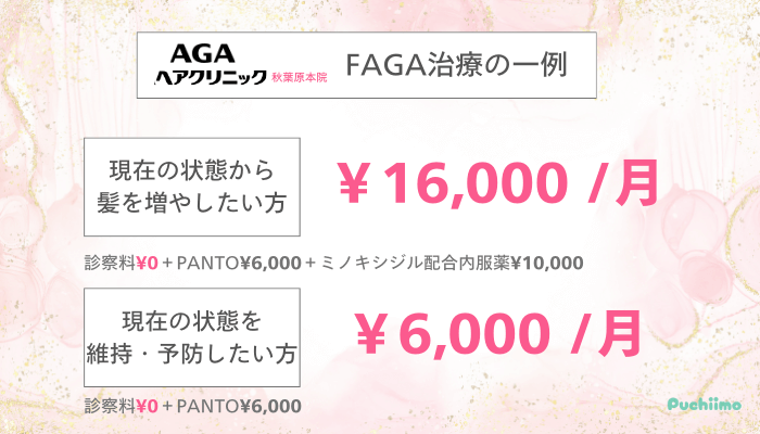 AGAヘアクリニック秋葉原FAGA治療の一例