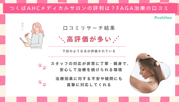 つくばAHCメディカルサロンFAGAの口コミ評判