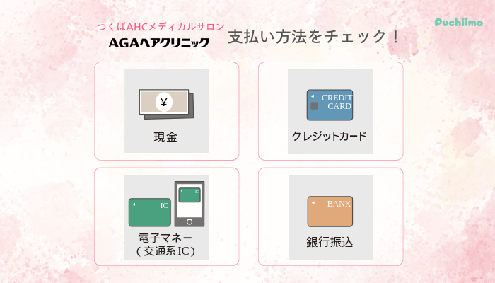 つくばAHCメディカルサロンFAGA支払い方法