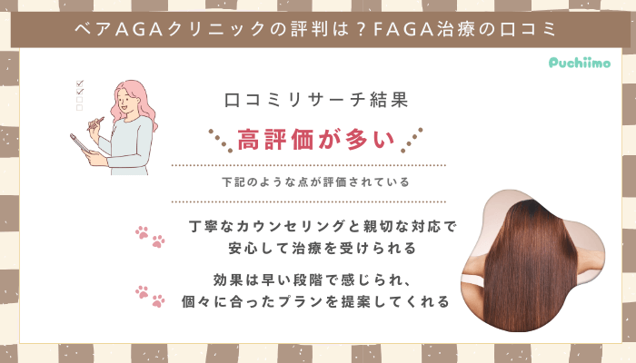 ベアAGAクリニックFAGAの口コミ評判