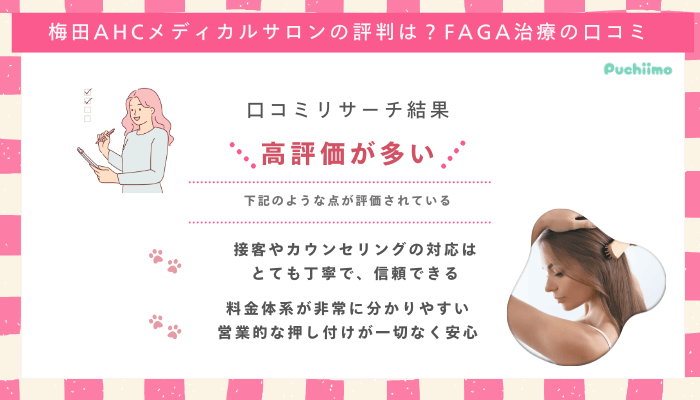 梅田AHCメディカルサロンFAGAの口コミ評判