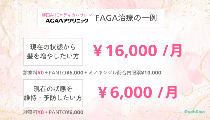 梅田AHCメディカルサロンFAGA治療の一例