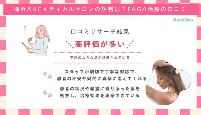 横浜AHCメディカルサロンFAGAの口コミ評判