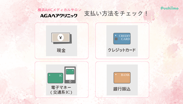 横浜AHCメディカルサロンFAGA支払い方法