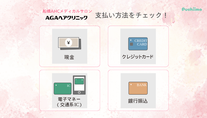 船橋AHCメディカルサロンFAGA支払い方法