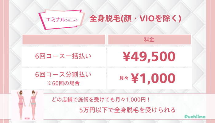 エミナルクリニック全身脱毛顔・VIOを除く料金