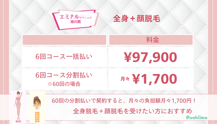 エミナルクリニック旭川全身顔脱毛料金
