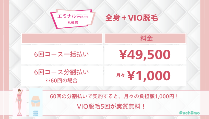 エミナルクリニック札幌全身＋VIO脱毛