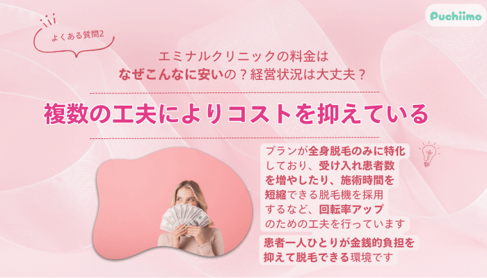 エミナルクリニック青森医療脱毛よくある質問2