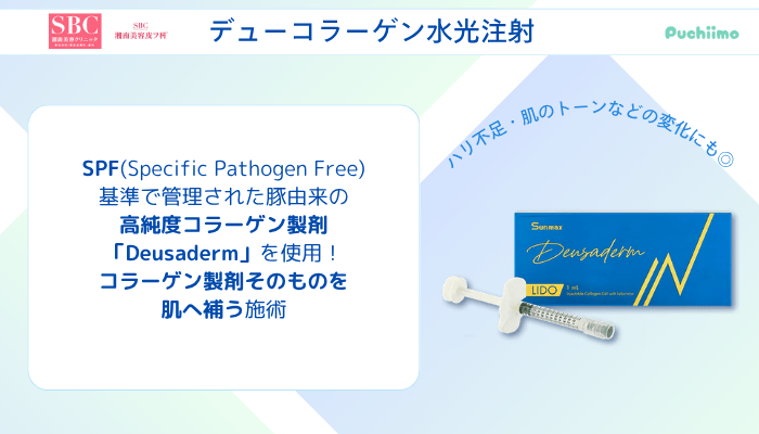 SBCデューコラーゲン水光注射