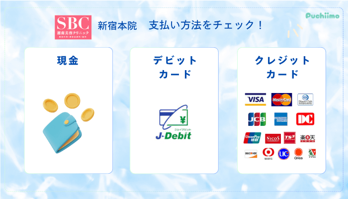 SBC新宿水光注射支払い方法