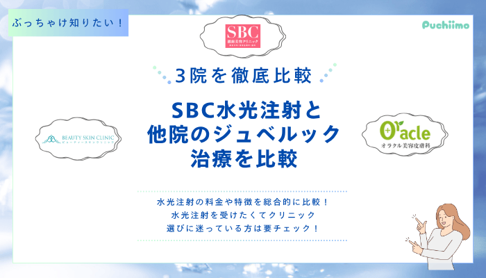 SBC水光注射を他院と比較
