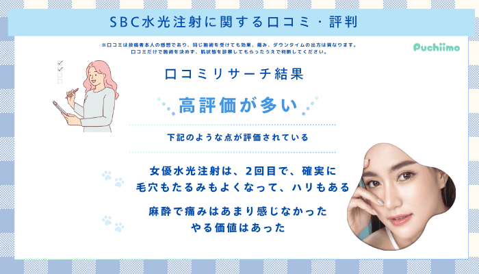 SBC水光注射口コミ評判
