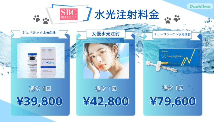 SBC水光注射料金