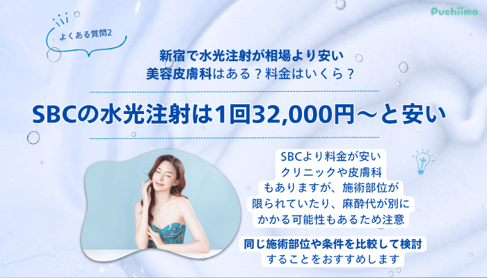 湘南美容皮フ科®︎-新宿東口水光注射よくある質問2