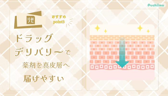 リゼクリニックポテンツァおすすめポイント3