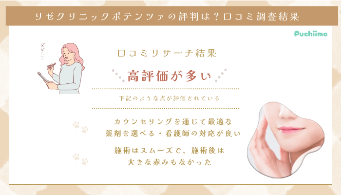 リゼクリニックポテンツァの口コミ評判
