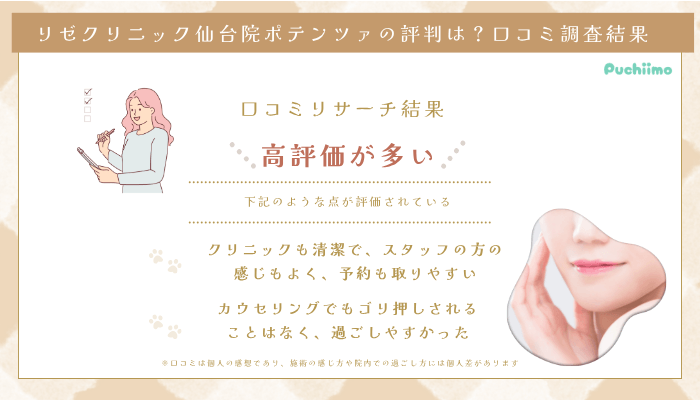 リゼクリニック仙台ポテンツァの口コミ評判