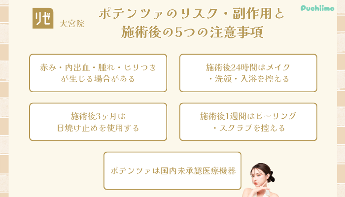 リゼクリニック大宮ポテンツァリスク・副作用と施術後の5つの注意事項