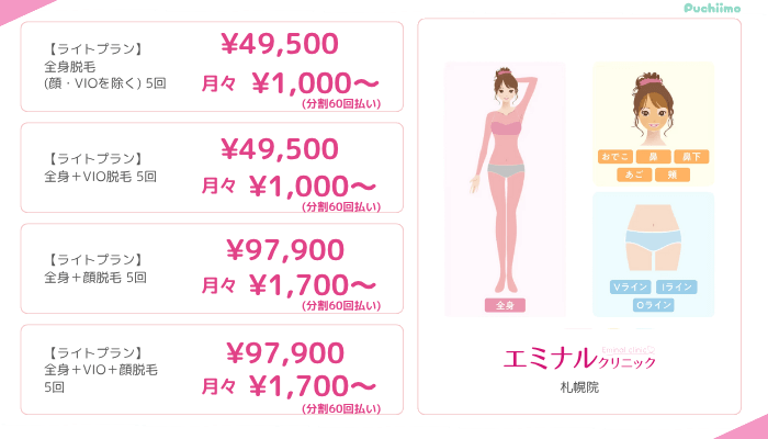 医療脱毛札幌エミナルクリニック全身脱毛料金