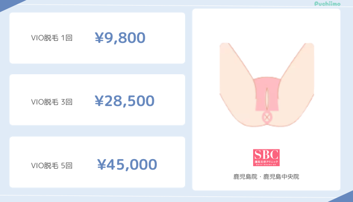 医療脱毛鹿児島SBC-VIO脱毛料金