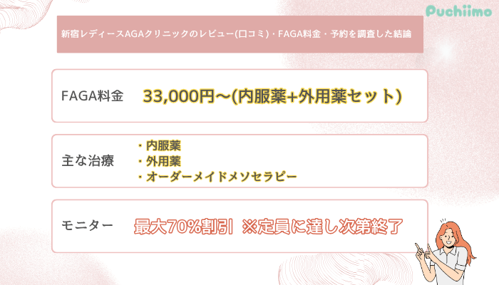 FAGA新宿結論
