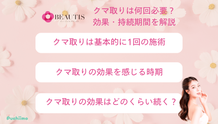 ビューティスクリニッククマ取り追加料金何回必要？効果・持続期間を解説