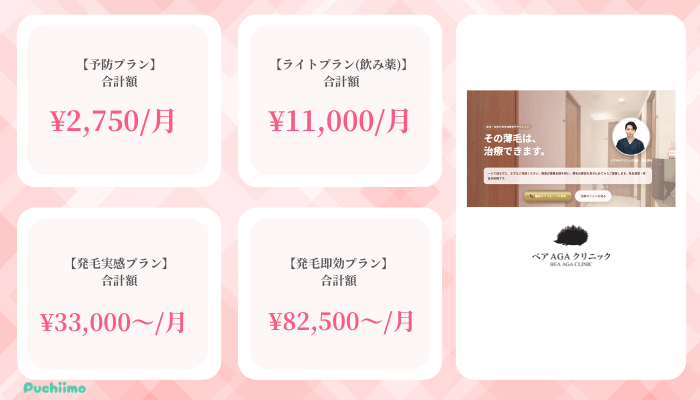 ベアAGAクリニックFAGA新宿比較料金