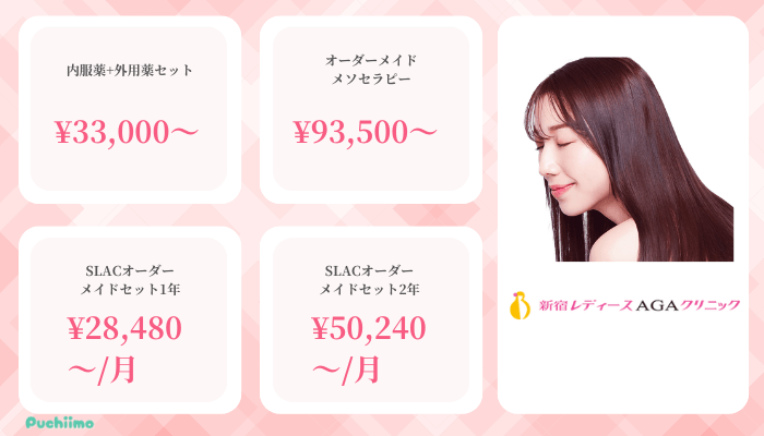 新宿レディースAGAクリニックFAGA新宿比較料金