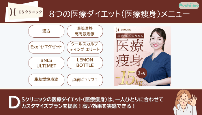DSクリニックで実施している8つの医療ダイエット医療痩身メニュー